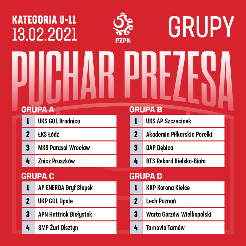 DAP 2010 na “PIĄTKĘ” w turnieju o Puchar Prezesa PZPN Zbigniewa Bońka